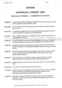 A copy of Vietnam: Australia's Longest War: Rrecalling Vietnam - A Calendar Of Events