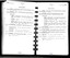 A Copy of Radio set A510; AN/GRC-125; AN/PRC-10;AN/PRC-64 & telephone set "K".