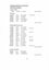 A copy of Australian Gallant and Distinguished Service Vietnam 1962-1973