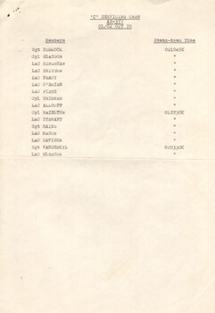 Appreciation Memo - Appreciation by Flt Lt N.J. Russell dated 3 Oct 70