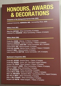 Honours, Awards & Decorations