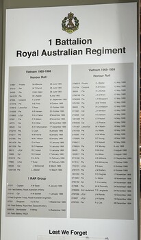 Information Board - 1 Battalion Royal Australian Regiment