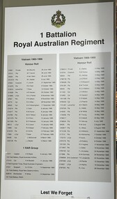 Information Board - 1 Battalion Royal Australian Regiment