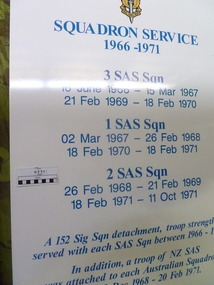 Poster - Information Board, Squadron Service 1966-71