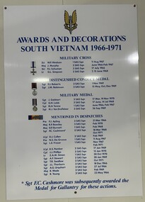 Awards and Decorations South Vietnam 1966-1971