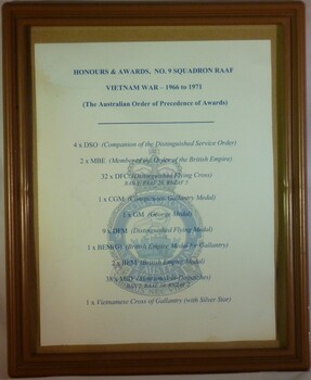 Honours & Awards, No 9 Squadron RAAF, Vietnam War 1966-1971