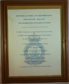 Honours & Awards, No 9 Squadron RAAF, Vietnam War 1966-1971