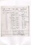 Laminated copy of flight records for June 1965