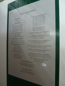Plaque, The Australians Who Gave All