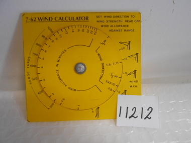Equipment - Equipment, Army, Wind Calculator