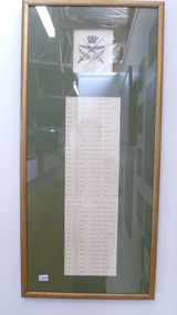 Poster - Poster, Information Board, New Zealand Soldiers Killed in Action