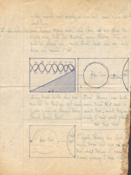 Very old page from an exercise book in very neat manuscript with writing on both sides