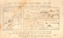 Pamphlet contains three sketches of patrol, ambush and sea mines.