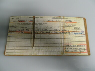 Document - Drivers Licence, Australian Military Forces No 88948, 1968/69 (exact)