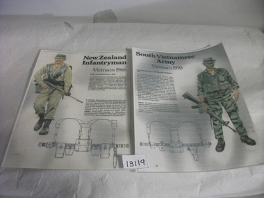 Photograph, Information Photos