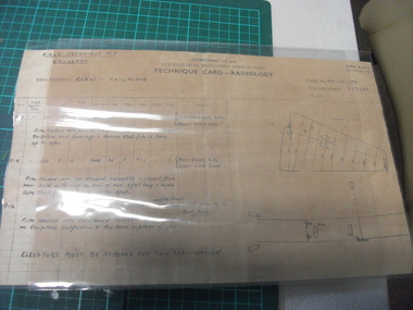 Card, Information Card