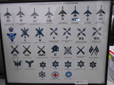 Document, In a black frame there are a collection of R.A.N. Categories and Badges from the Vietnam War