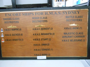Plaque, Escort Ships for HMAS Sydney