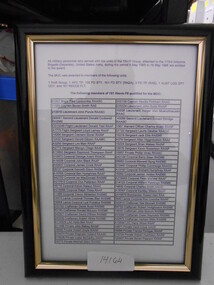 Document, 161 Recce Flt Members Qualified for MUC