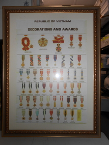 Document, Republic of Vietnam Decorations and Awards