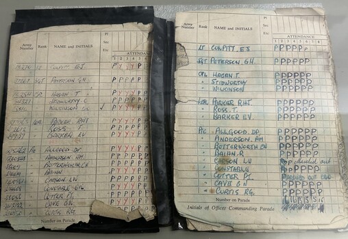 Platoon Roll Book, 1 Platoon, A Company, 1 Battalion Royal Australian Regiment 1965