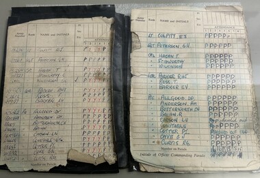 Platoon Roll Book, 1 Platoon, A Company, 1 Battalion Royal Australian Regiment 1965