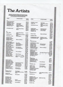 List of Artist that performed in Vietnam.