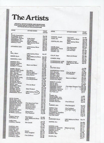 List of Artist that performed in Vietnam.