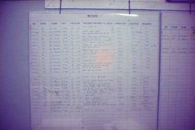 Medical causality wall chart.