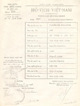 Vietnamese Nationality dated 29th May 1964