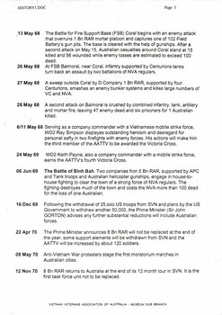 A copy of Vietnam: Australia's Longest War: Rrecalling Vietnam - A Calendar Of Events