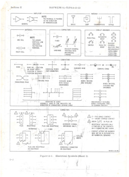 Page 1 of symbols for electrical systems 