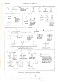 Page 1 of symbols for electrical systems 