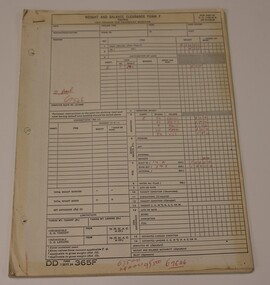 20 page booklet - Weight and balance clearance Form F