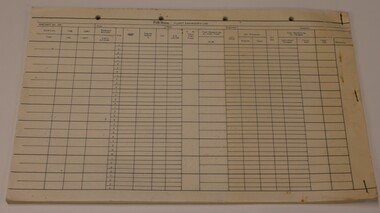 30 page booklet used by a flight engineer log.