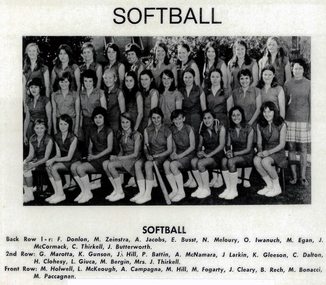 1971 St. Joseph's College Sports Teams