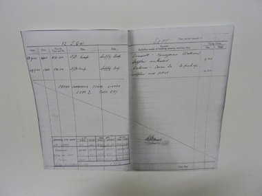 Photocopies of Log Sheets