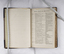 Pocket Bible with critical commentary, authors and abbreviations page