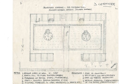 Pencil drawing of proposed plan for recelopment of Buninyuong Baths.