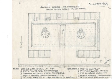 Pencil drawing of proposed plan for recelopment of Buninyuong Baths.