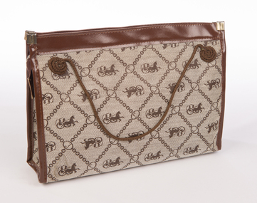 Clothing, Toiletry bag