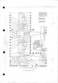 Manual (item) - Hawker Sea Fury Manual - Air Publication 4018 Volume 2, Air Publication 4018 Volume 2: Sea Fury Aircraft