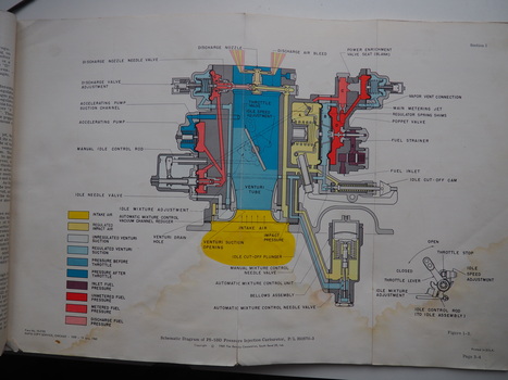 Bendix Model PS-5BD Injection Carburetor Parts List 391486-7: Lycoming GO-435 Engine