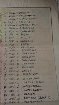 War Service Records (part secret) of Peter Rollason: 153 Squadron Scampton