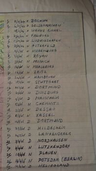 War Service Records (part secret) of Peter Rollason: 153 Squadron Scampton