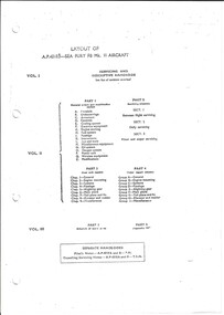 Manual (Item) - Hawker Sea Fury FB Mk. II Servicing and Descriptive Handbook, Hawker Sea Fury