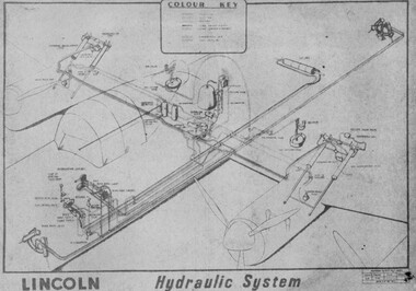 Drawing (Item) - (SP) Ansett Lincoln Hydraulic system