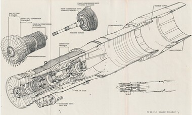 Document (Item) - Pratt and Whitney TF30-P-1 Engine Cutaway F-111