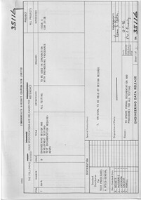 Document (item) - CAC History Design and Test Documentation requirements