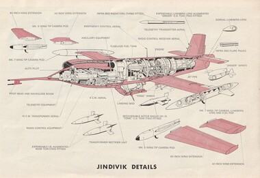 Booklet (item) - Jindivik cutaway and general info